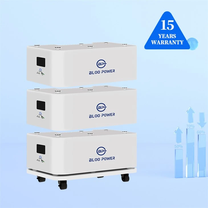 Home Battery bank