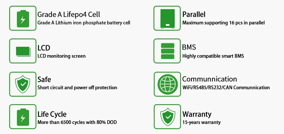 BP-HP-7KWH-3U02 BP-HP-7KWH-3U02