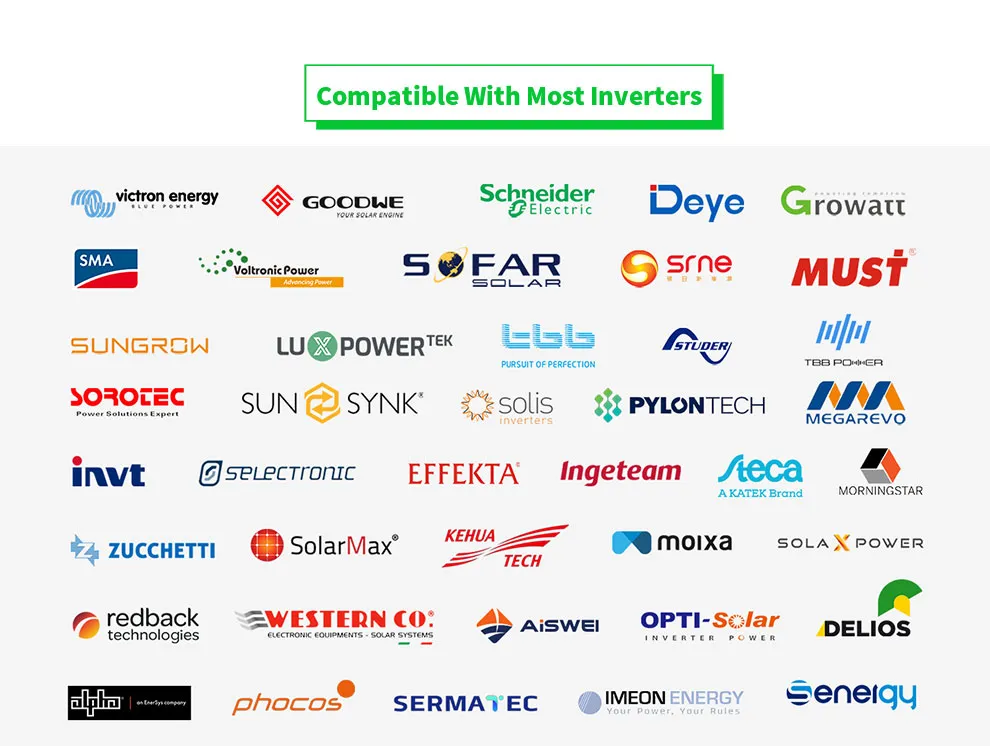 Compatible with different on-off grid inverters Compatible with different on-off grid inverters
