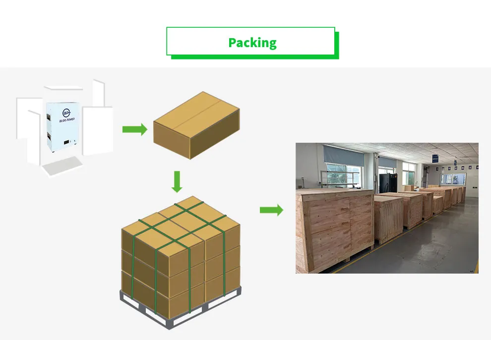 Hot-selling mobile backup power Hot-selling mobile backup power