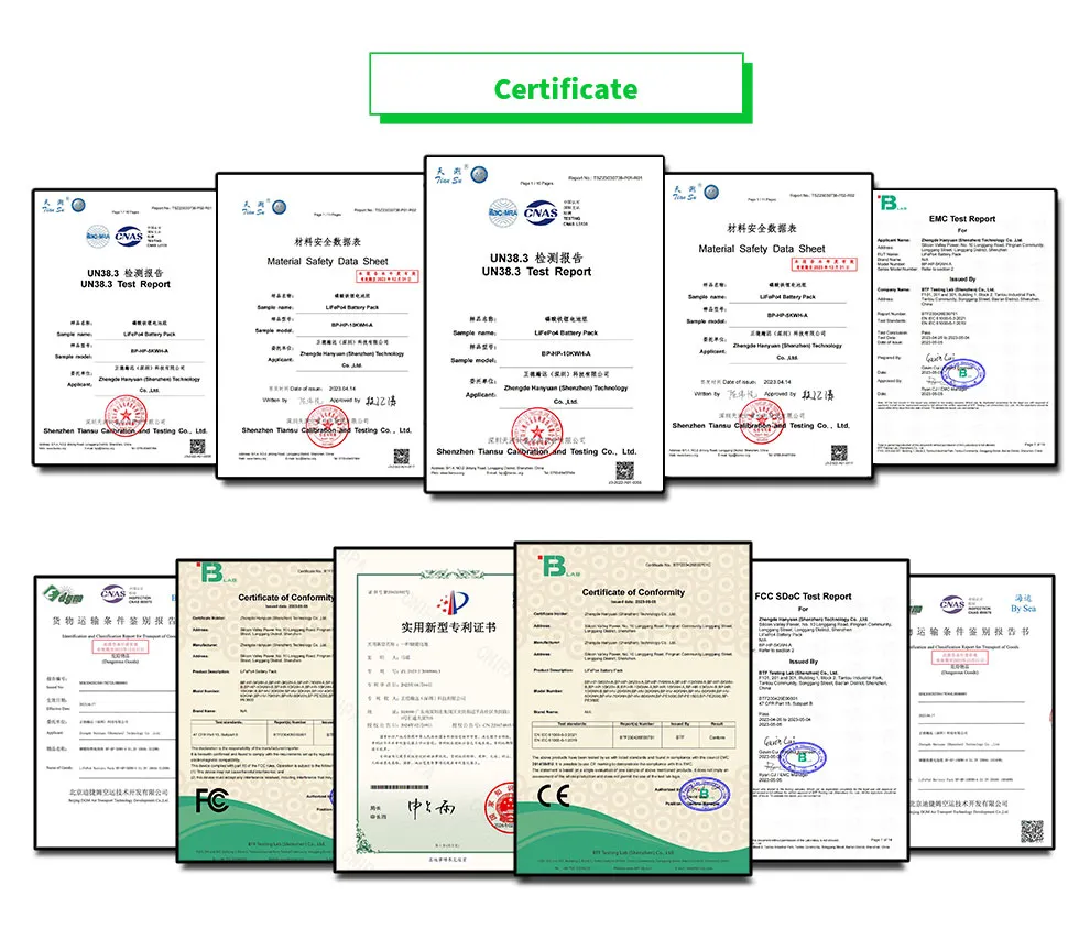 Possess relevant certifications Possess relevant certifications