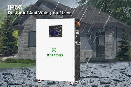IP66 dustproof and waterproot level IP66 dustproof and waterproot level